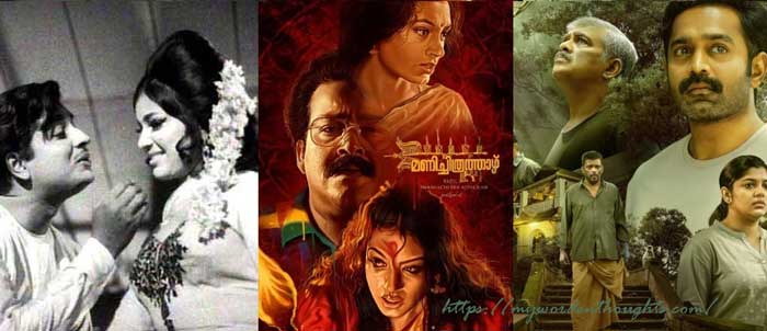 The evolution of Mollywood from 1960s to 2020s
